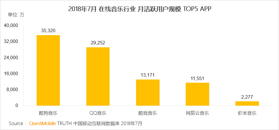 产品经理，产品经理网站